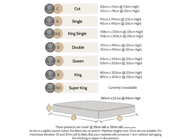 Cot Mattress Protector | Cotton | Zippered Encasement - Image 3