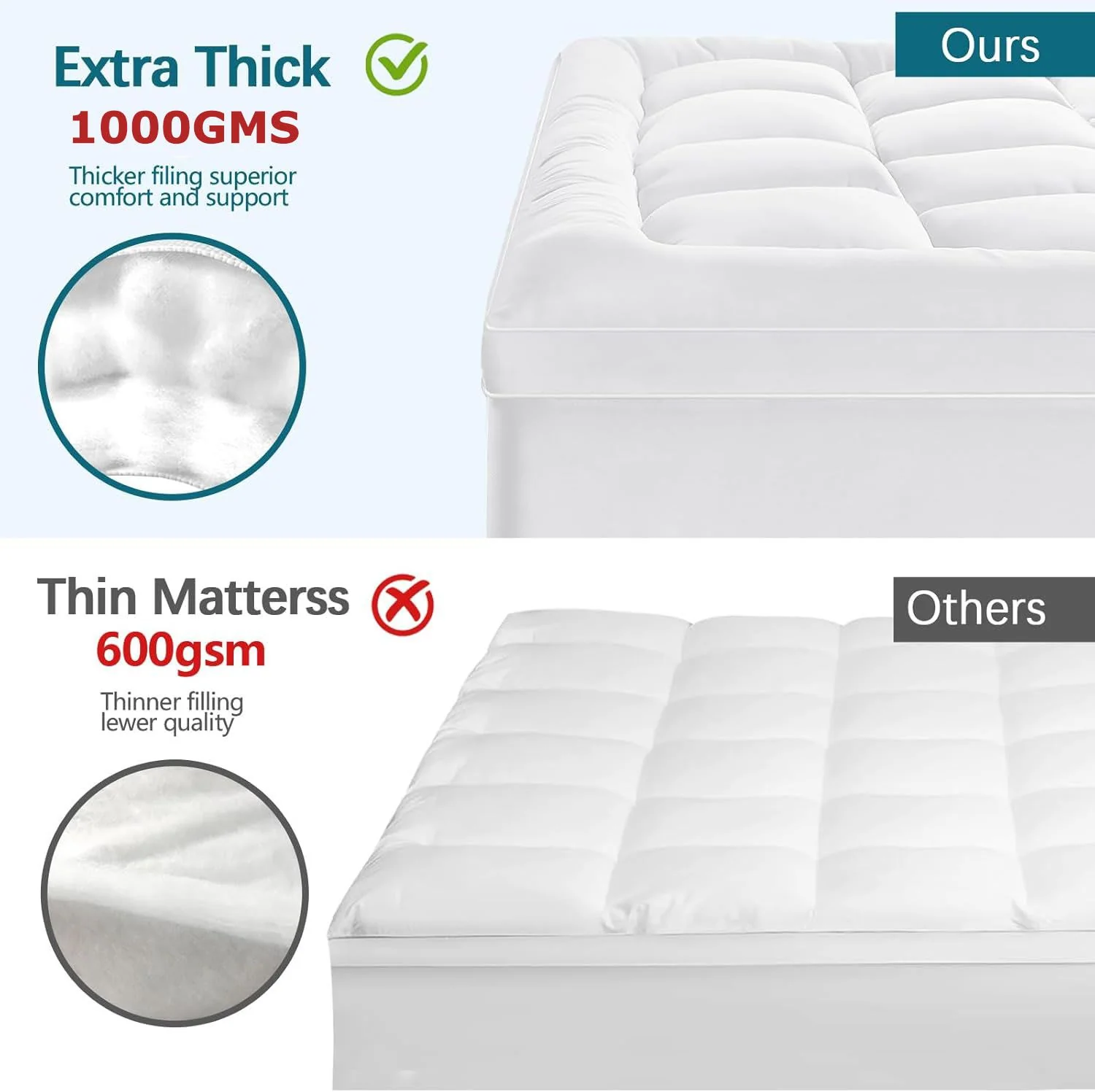 Giselle Bedding | Bamboo Viscose Pillowtop Mattress Topper | 1000GSM | Queen | Beige - Image 6