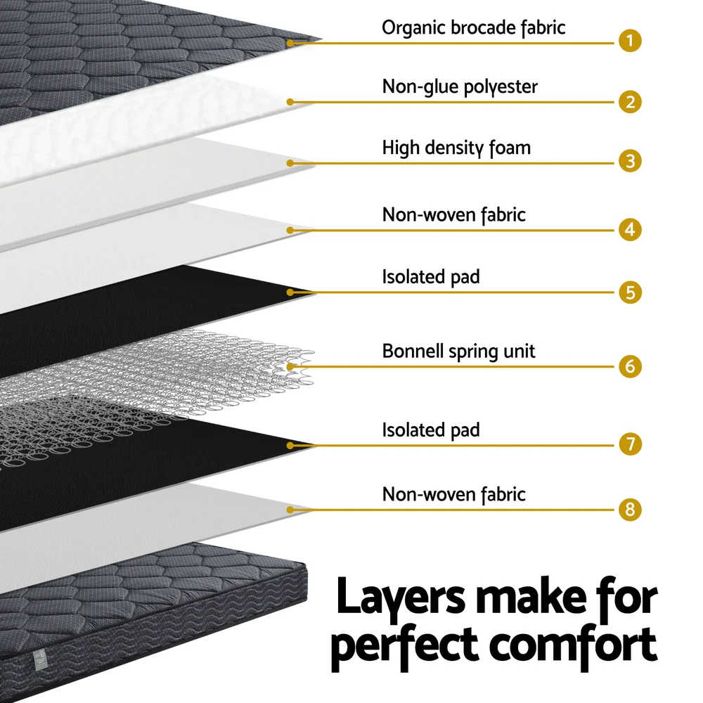 Giselle Bedding | Bonnell Spring Mattress | 16cm | King Single - Image 5
