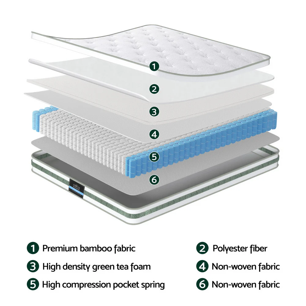 20cm Giselle Mattress Green Tea Mattresses Queen - Image 5