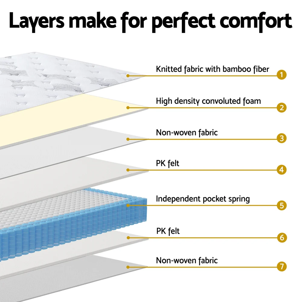 25cm Giselle Mattress Pocket Spring Mattresses Double - Image 6