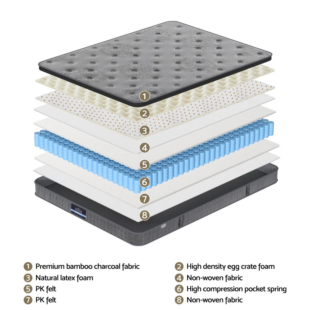 Giselle Bedding | Latex & Pocket Spring Mattress | 26cm | Queen - Image 5