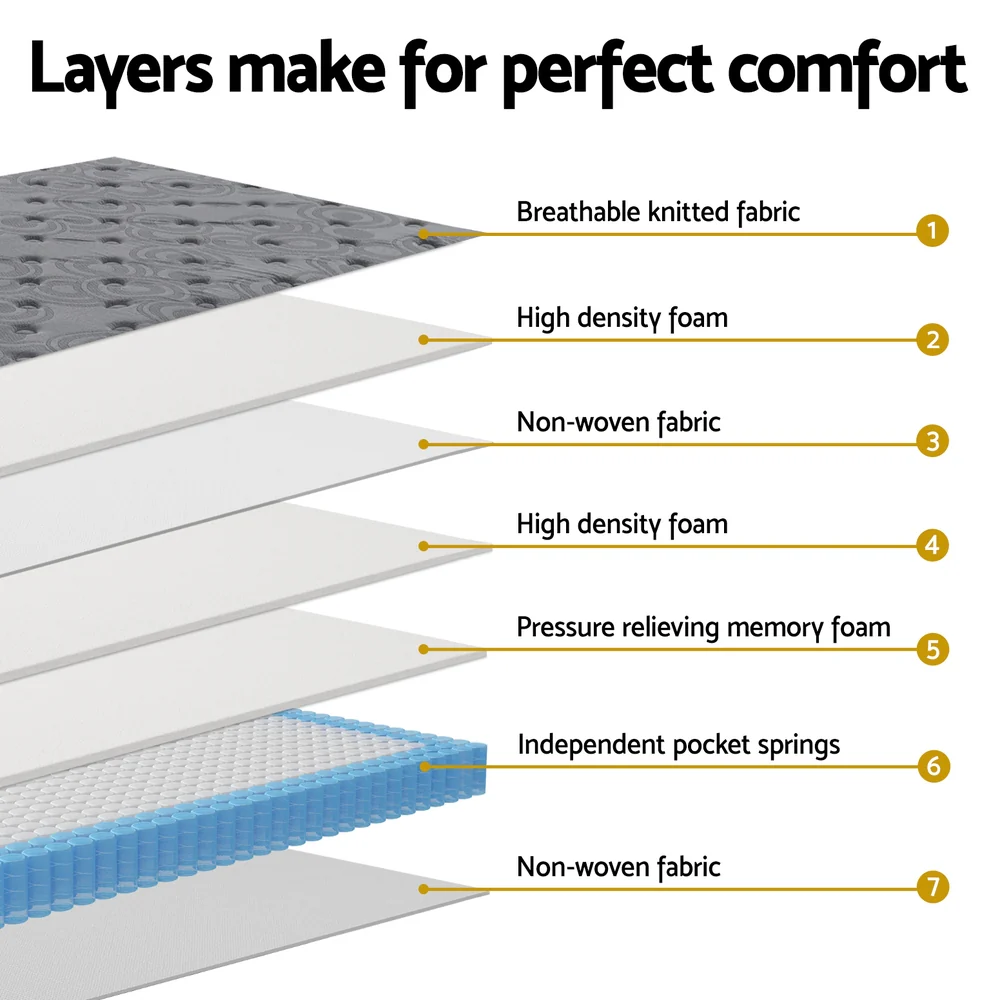 Giselle Bedding | Euro Top Pocket Spring Mattress | 26cm | Single - Image 5
