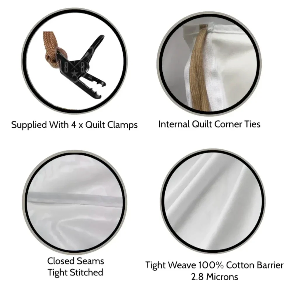 100% Cotton Dust Mite Quilt Protector & Doona Encasement - Image 11