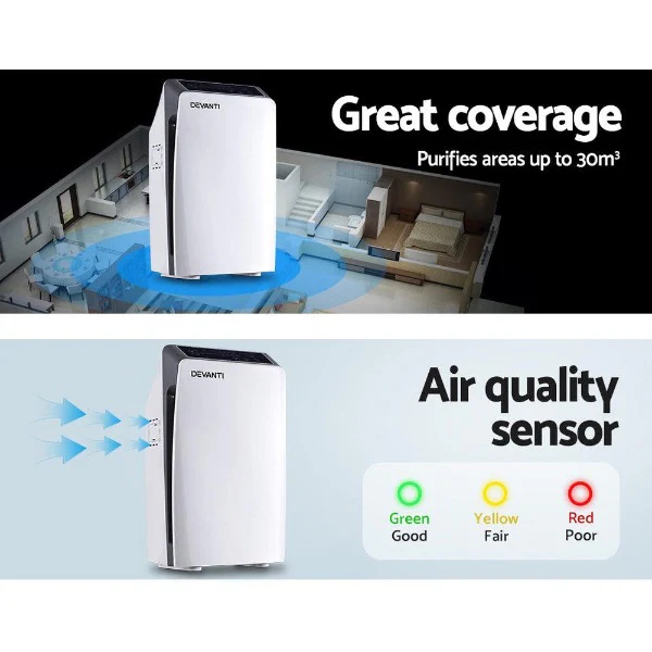 Devanti Air Purifier — H11 HEPA, CADR 180m³/h, Small Room | AU - Image 5