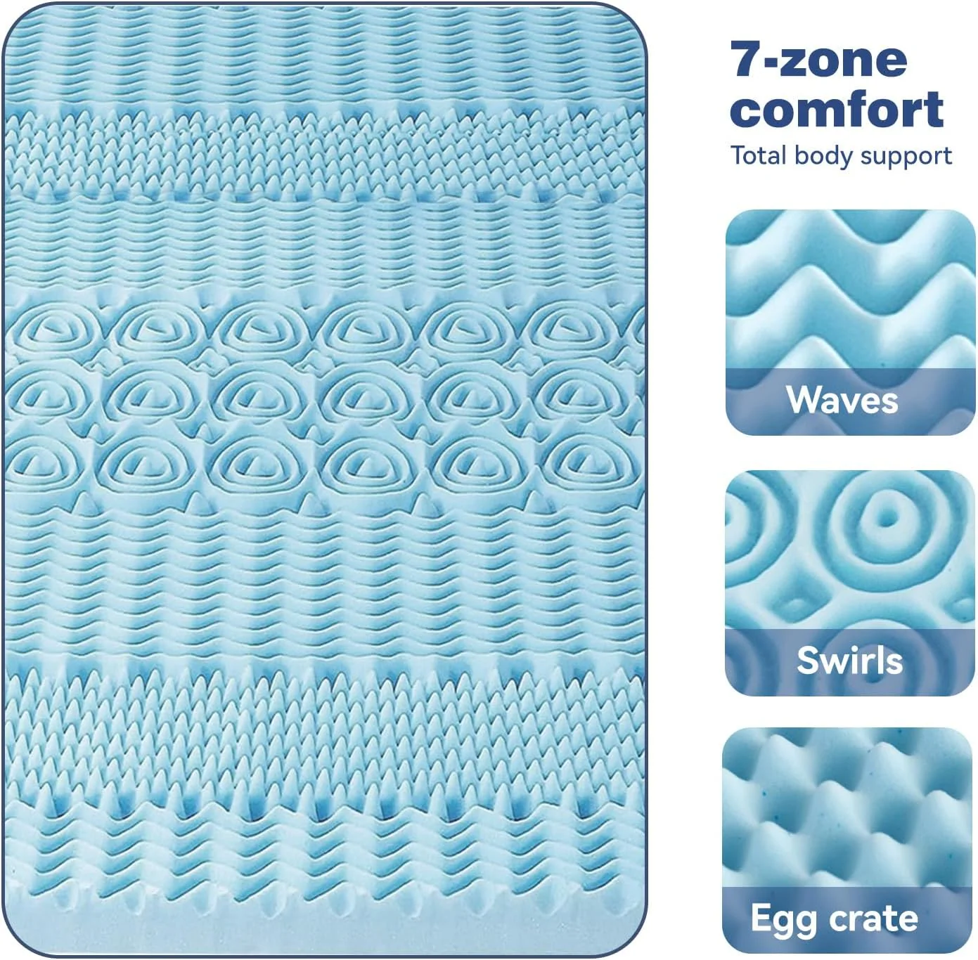 Memory Foam Mattress Topper | 7-Zone | 8cm | Double - Image 5