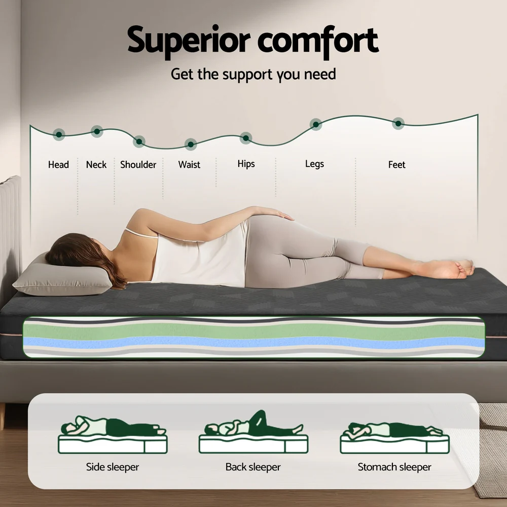 Giselle Bedding | Green Tea & Cool Gel Memory Foam Mattress | 18cm | King Single - Image 7