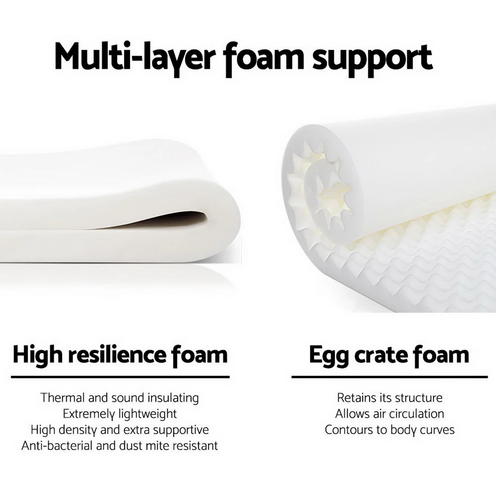 Giselle Bedding | Firm Pocket Spring Mattress | 30cm | Double - Image 7
