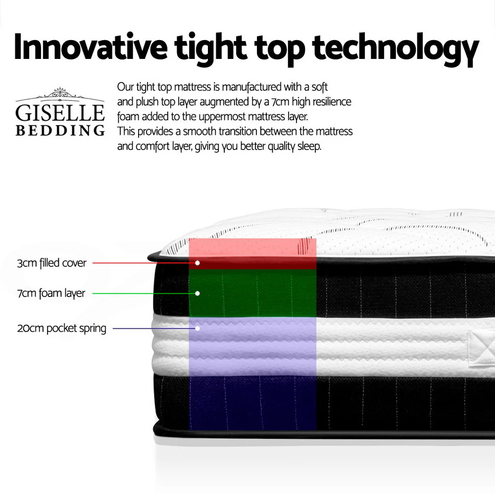 Giselle Bedding | Firm Bonnell Spring Mattress | 30cm | Single - Image 3