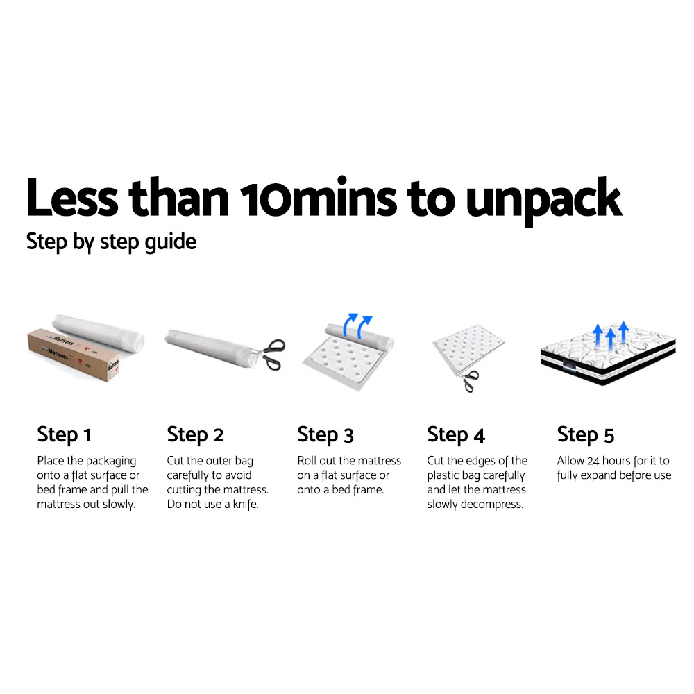 Giselle Bedding | 7-Zone Pocket Spring Mattress | 30cm | Double - Image 9