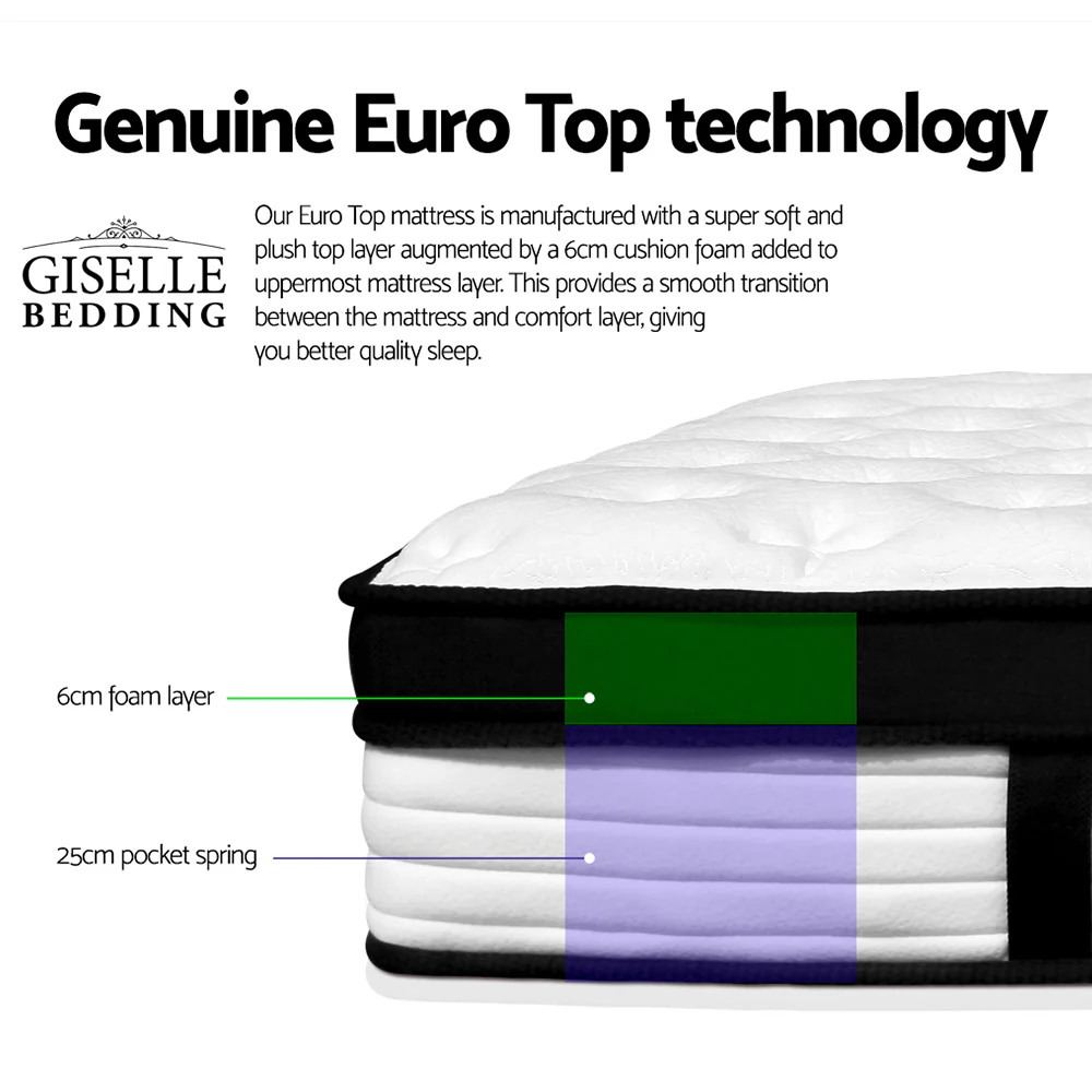 Giselle Bedding 31cm Mattress Euro Top Queen - Image 4