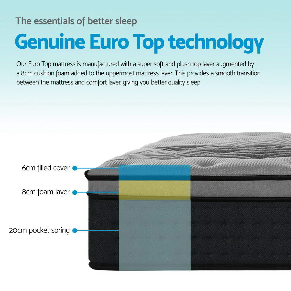 Giselle Bedding | Bamboo Euro Top Pocket Spring Mattress | 34cm | Queen - Image 5