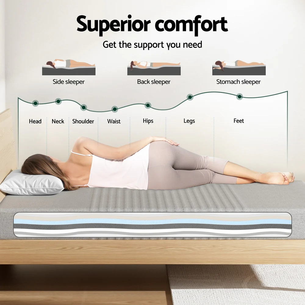 Giselle Bedding | Cool Gel Memory Foam Mattress | 15cm | Double - Image 7