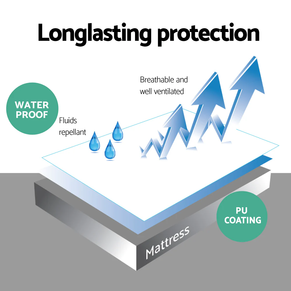 Bamboo Mattress Protector I Water resistant I Double Size - Image 4