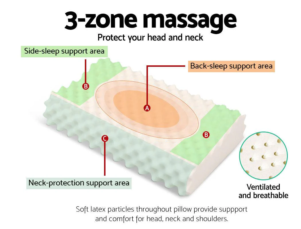 Giselle Contour Latex Pillow | Needle-Hole Ventilation | Set of 2 | 60 × 36cm - Image 5