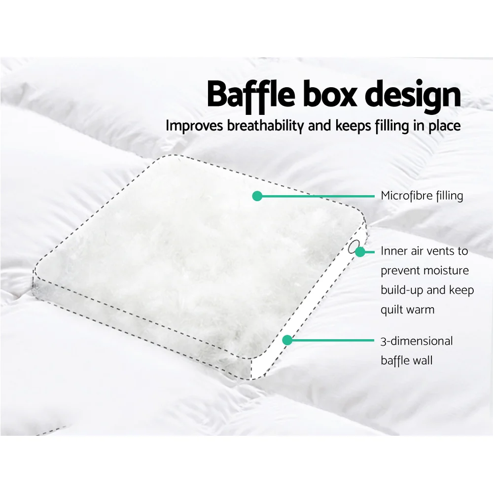 1000GSM Pillowtop Mattress Topper | 5cm | King | Giselle Bedding - Image 5
