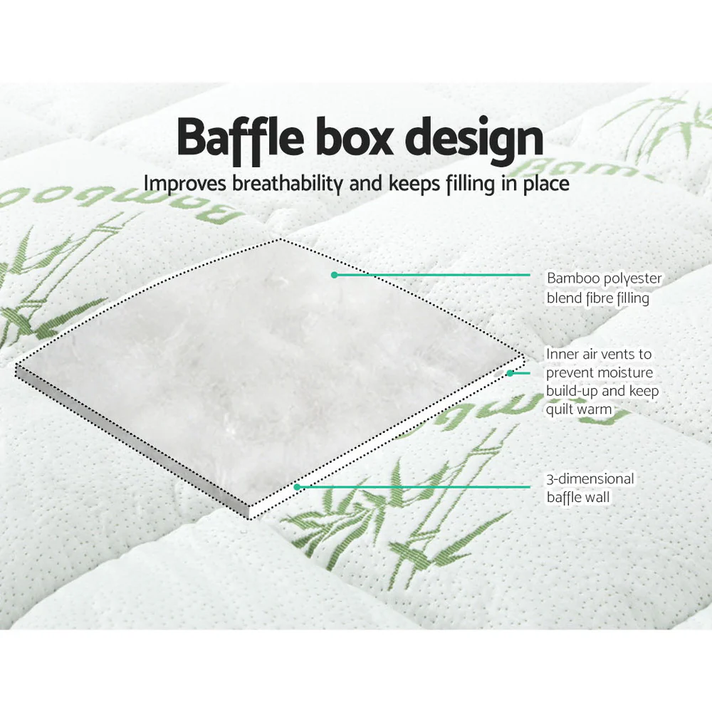 Giselle Bedding | Bamboo Cover Pillowtop Mattress Topper | 5cm | Single - Image 7