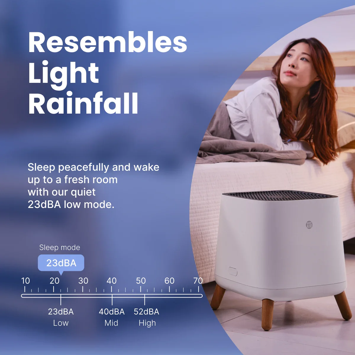 Clean Air Bundle | Bedrooms & Living Rooms - Image 11