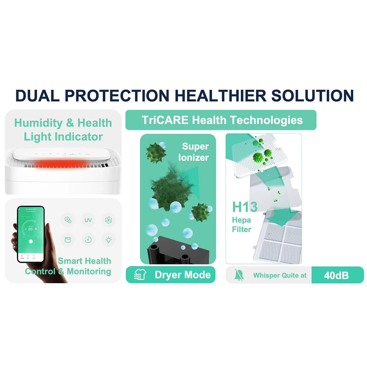 Midea FreshDry MDDQ12 12L/day Compressor Dehumidifier + H13 HEPA Air Purifier | WiFi | AU - Image 8