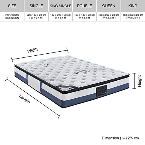 Giselle Bedding | Latex Pillow Top Pocket Spring Mattress | 28cm | Queen - Image 7