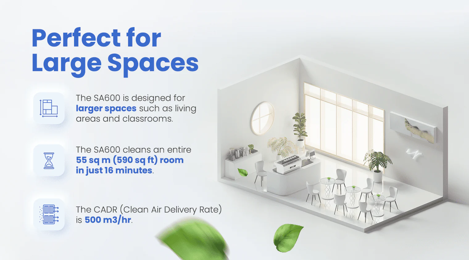 SmartAir SA-600 Air Purifier — H13 HEPA, Ozone-Free, 60m² | AU - Image 3