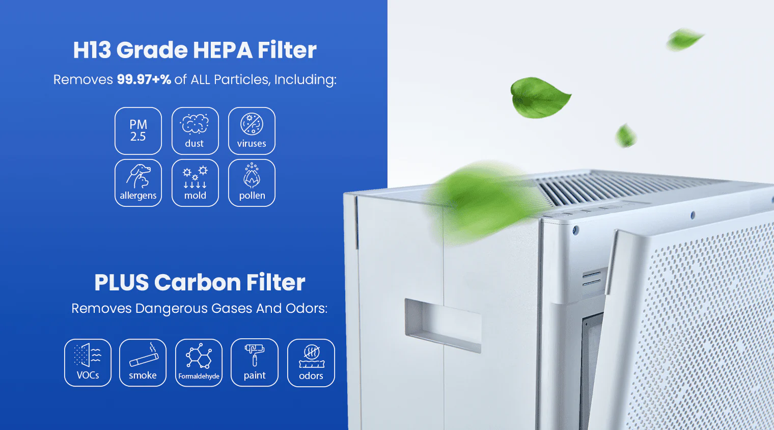 SmartAir SA-600 Air Purifier — H13 HEPA, Ozone-Free, 60m² | AU - Image 4