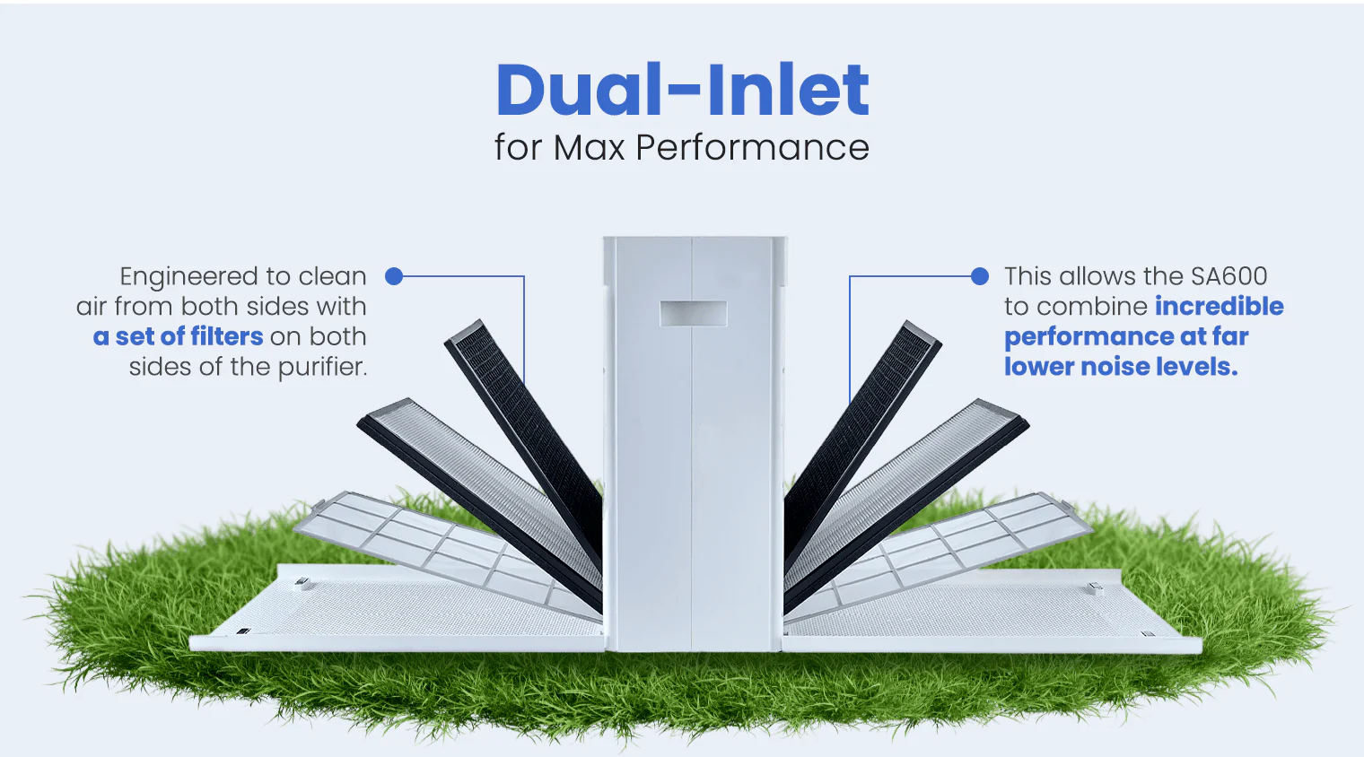 SmartAir SA-600 Air Purifier — H13 HEPA, Ozone-Free, 60m² | AU - Image 7