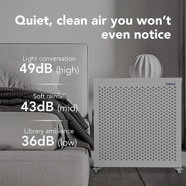 SmartAir Blast Mini Mk II Air Purifier — H13 HEPA, CADR 740 | AU - Image 6