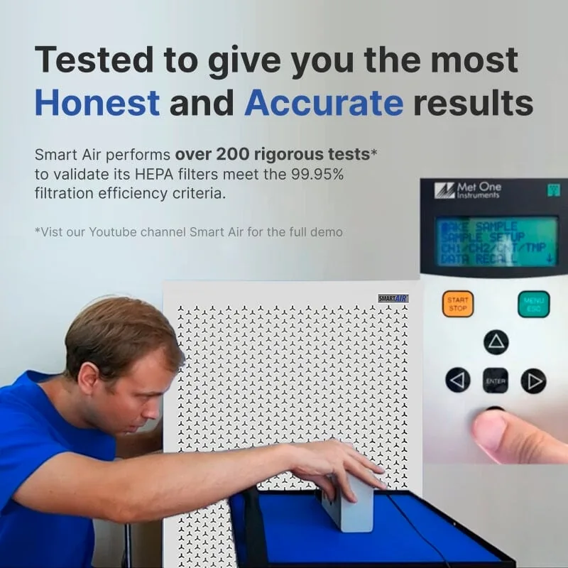 SmartAir Blast Mk II Commercial Air Purifier — H13 HEPA, CADR 950 | AU - Image 6