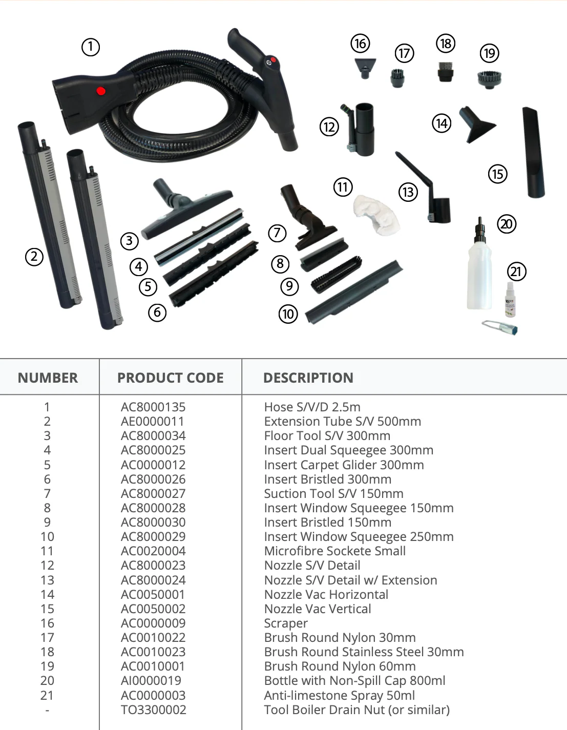 Steam Cleaner and Vacuum SV8 Lite - Image 9