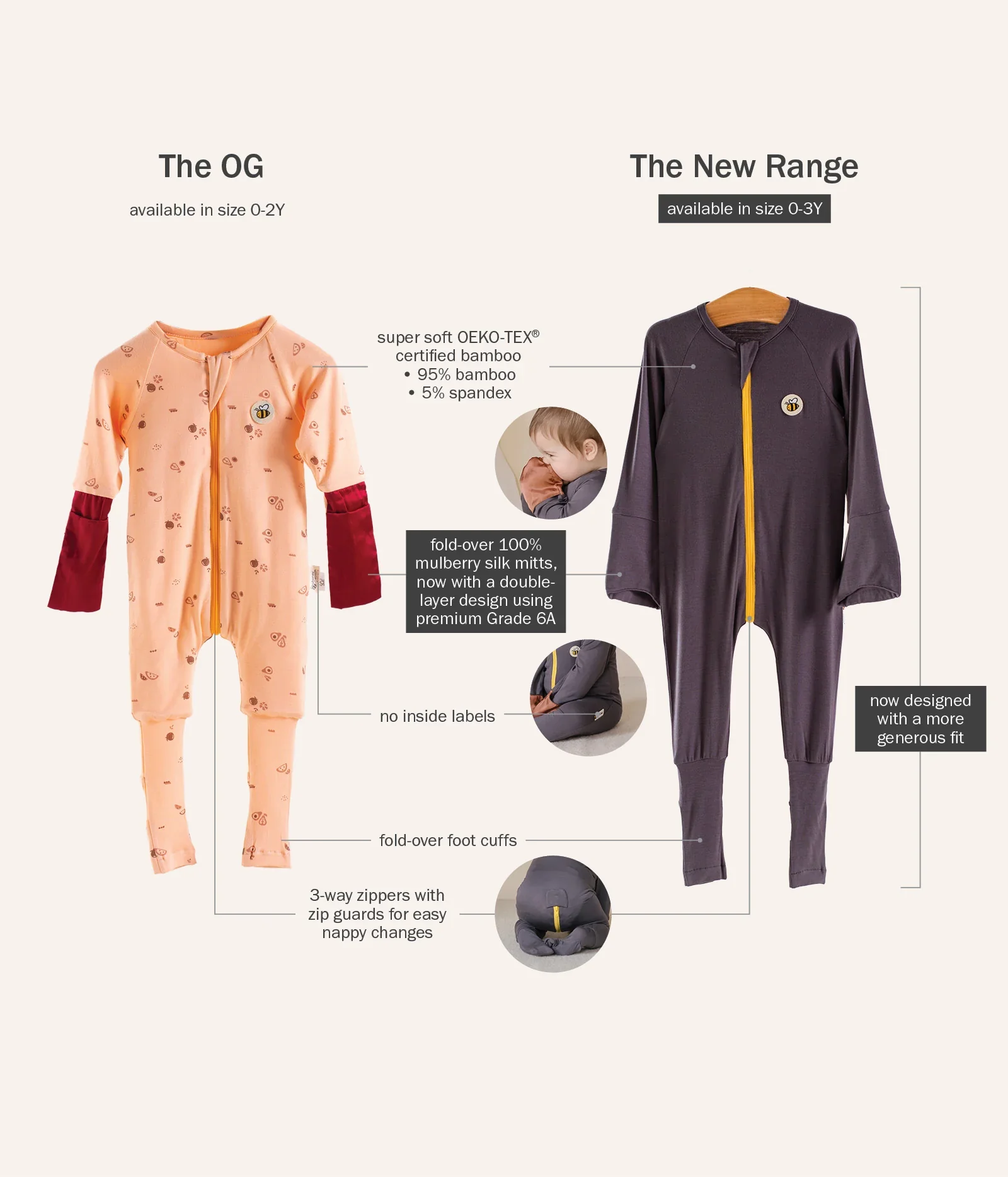 COMFORT Organic Bamboo Onesies - Image 11