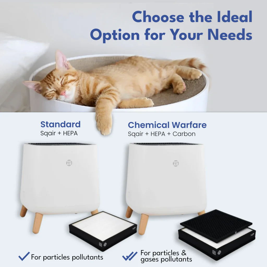 SmartAir Sqair Air Purifier — H12 HEPA, CADR 300, Ozone-Free | AU - Image 5