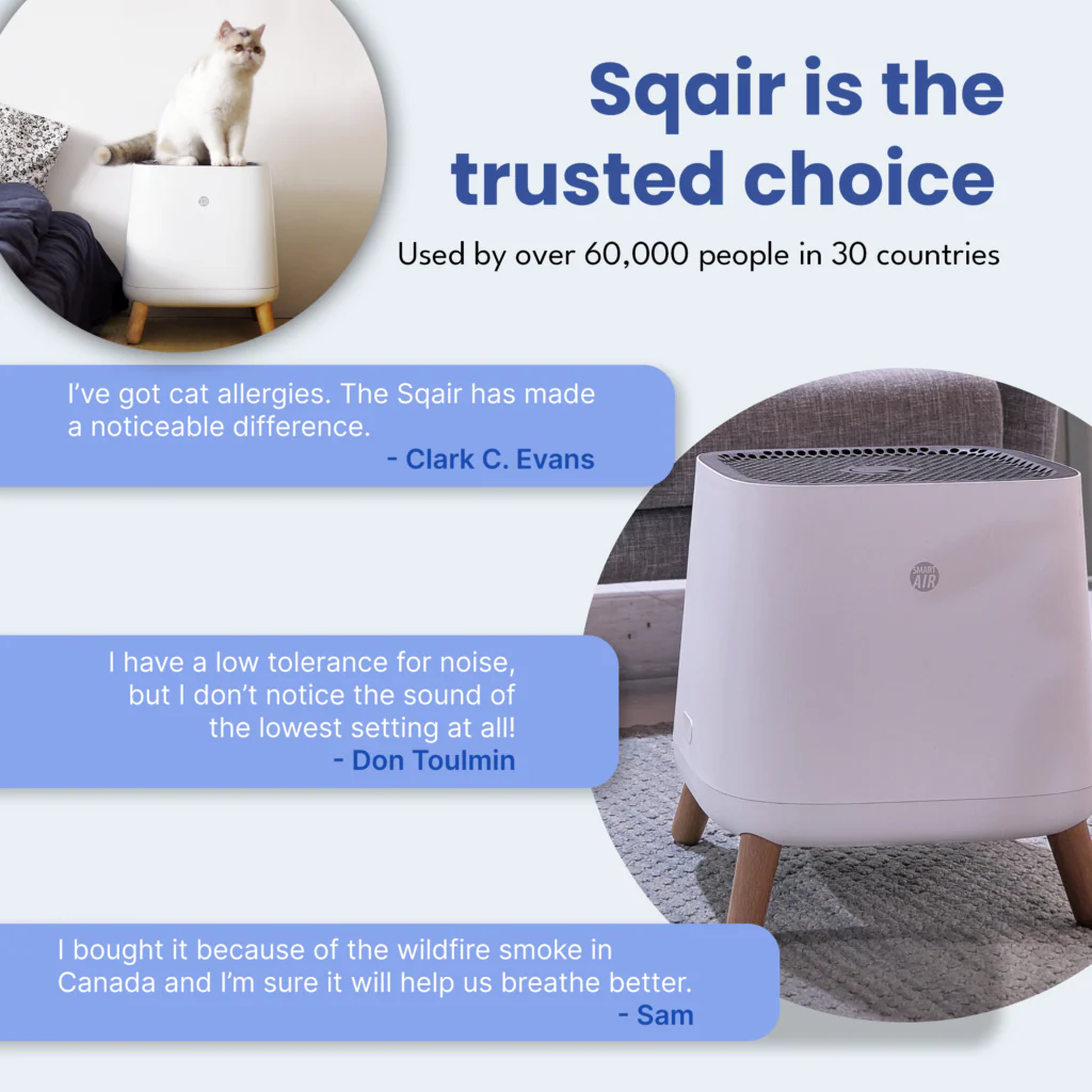 SmartAir Sqair Air Purifier — H12 HEPA, CADR 300, Ozone-Free | AU - Image 6