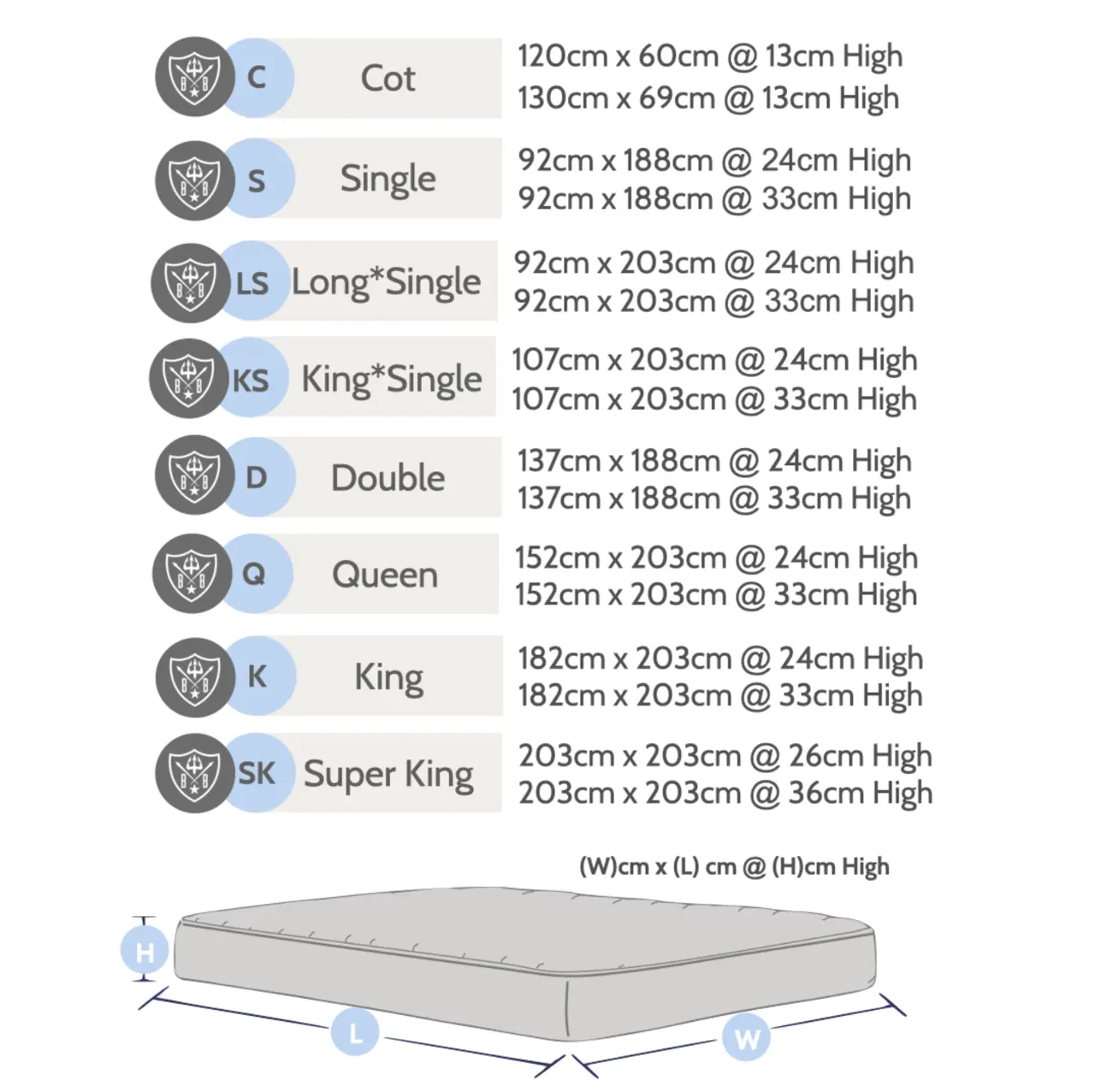Cot Mattress Protector | Waterproof | Zippered Encasement - Image 8