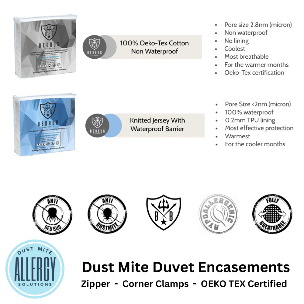 100% Cotton Dust Mite Quilt Protector & Doona Encasement - Image 14